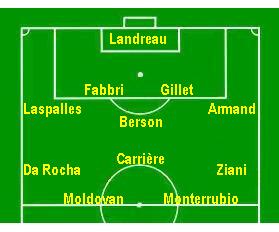 Ligue 1 2000-01