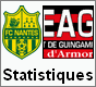 Ligue 2 - Statistiques